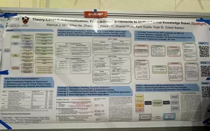 ICML 精选Spotlight Poster 合集：Session 7-1