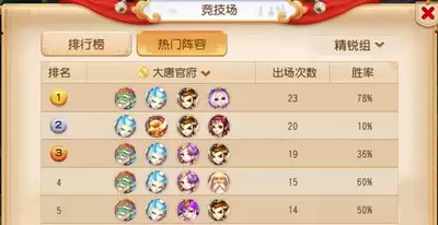 我要当老祖竞技场怎么玩-我要当老祖竞技场攻略玩法