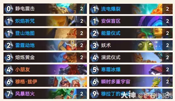 炉石传说zeddy传说50穆格萨卡组分享