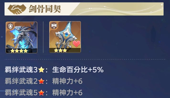 《斗罗大陆:猎魂世界》古榕全面养成攻略