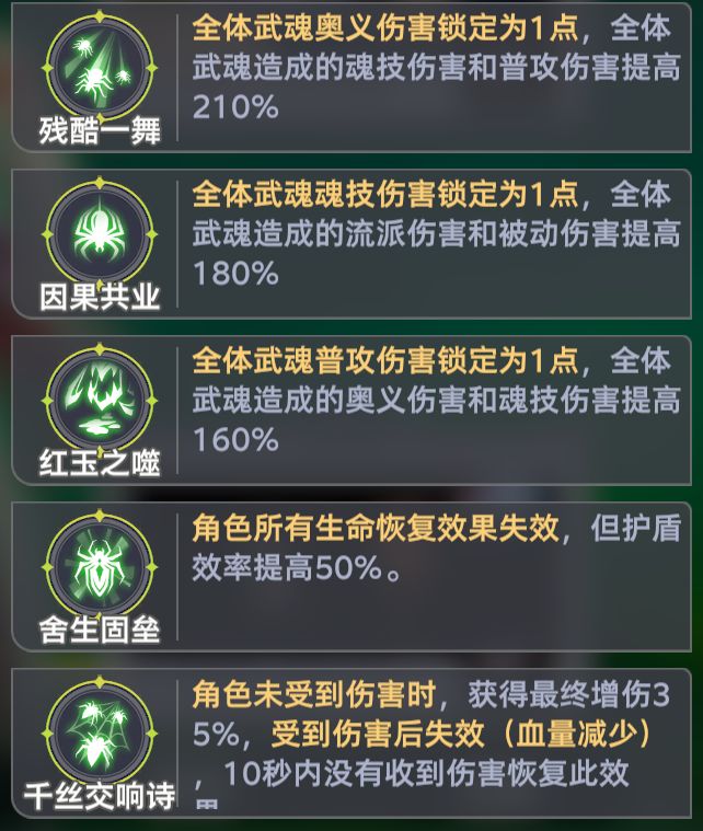 《斗罗大陆：猎魂世界》比比东列传最终BOSS魔龙攻略