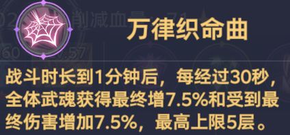 《斗罗大陆:猎魂世界》霸刃尊者莫长歌和千仞雪双队攻略