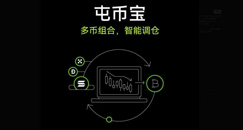 OKX屯币宝策略解析