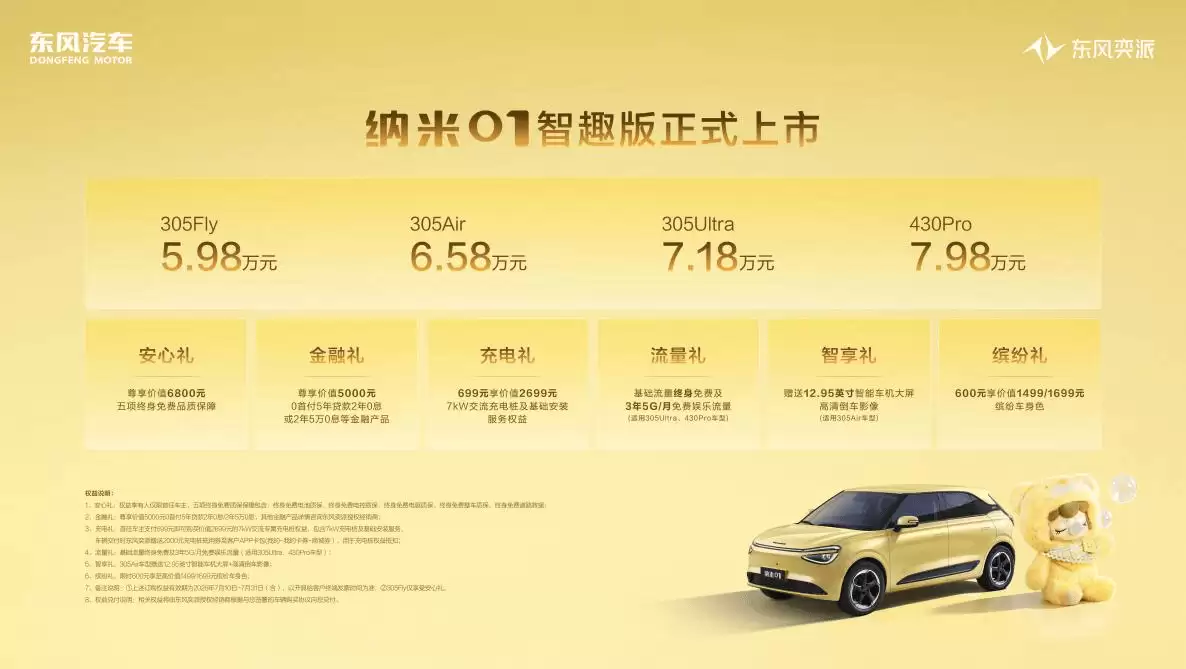 东风奕派纳米01智趣版上市！5.98万起售：智能化升级亮点多