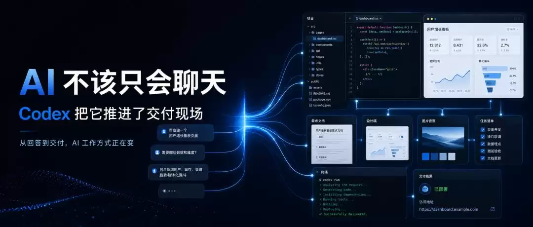 深度测评｜重新解读Codex：编码只是外壳，承接任务才是本质