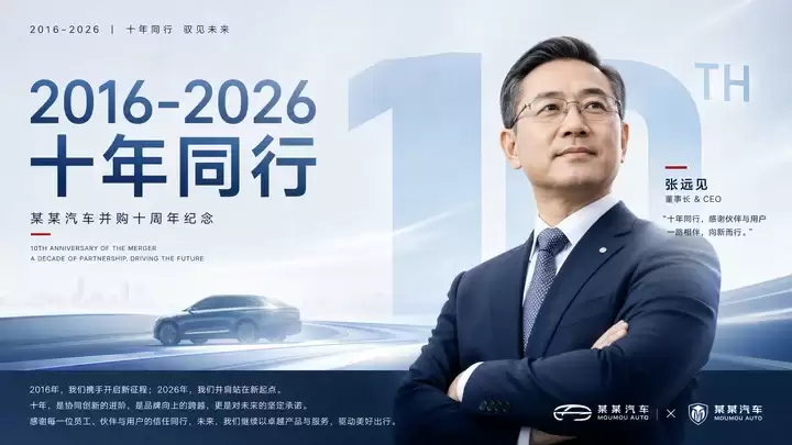 企业周年庆管理力海报
