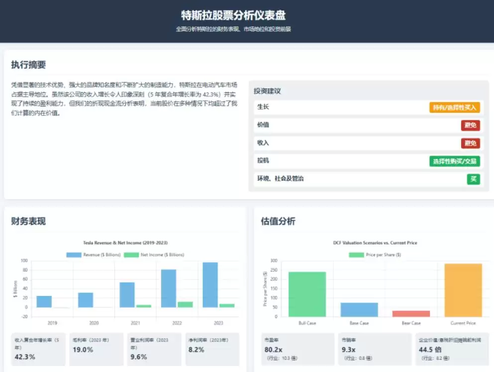 从 Manus 到 GO-1：当AI慢慢走进物理世界
