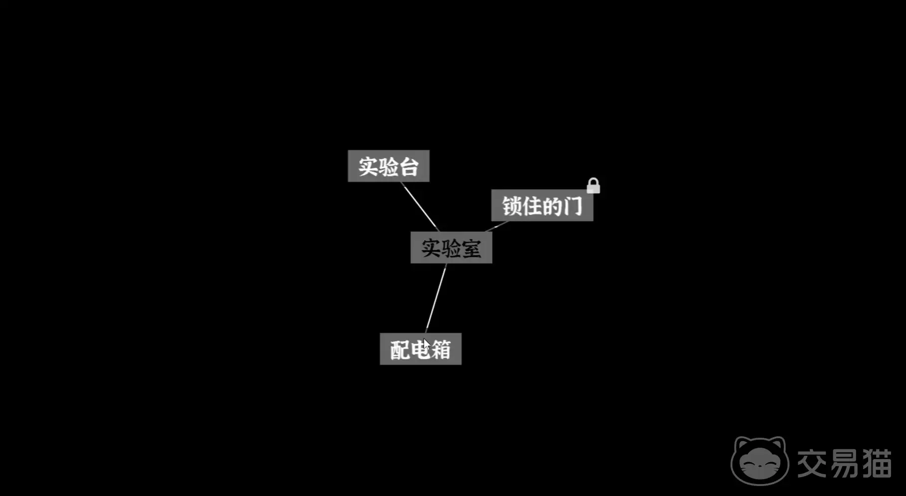 文字密室逃脱第三关精神病院通关攻略：文字密室逃脱第三关精神病院详细解谜步骤