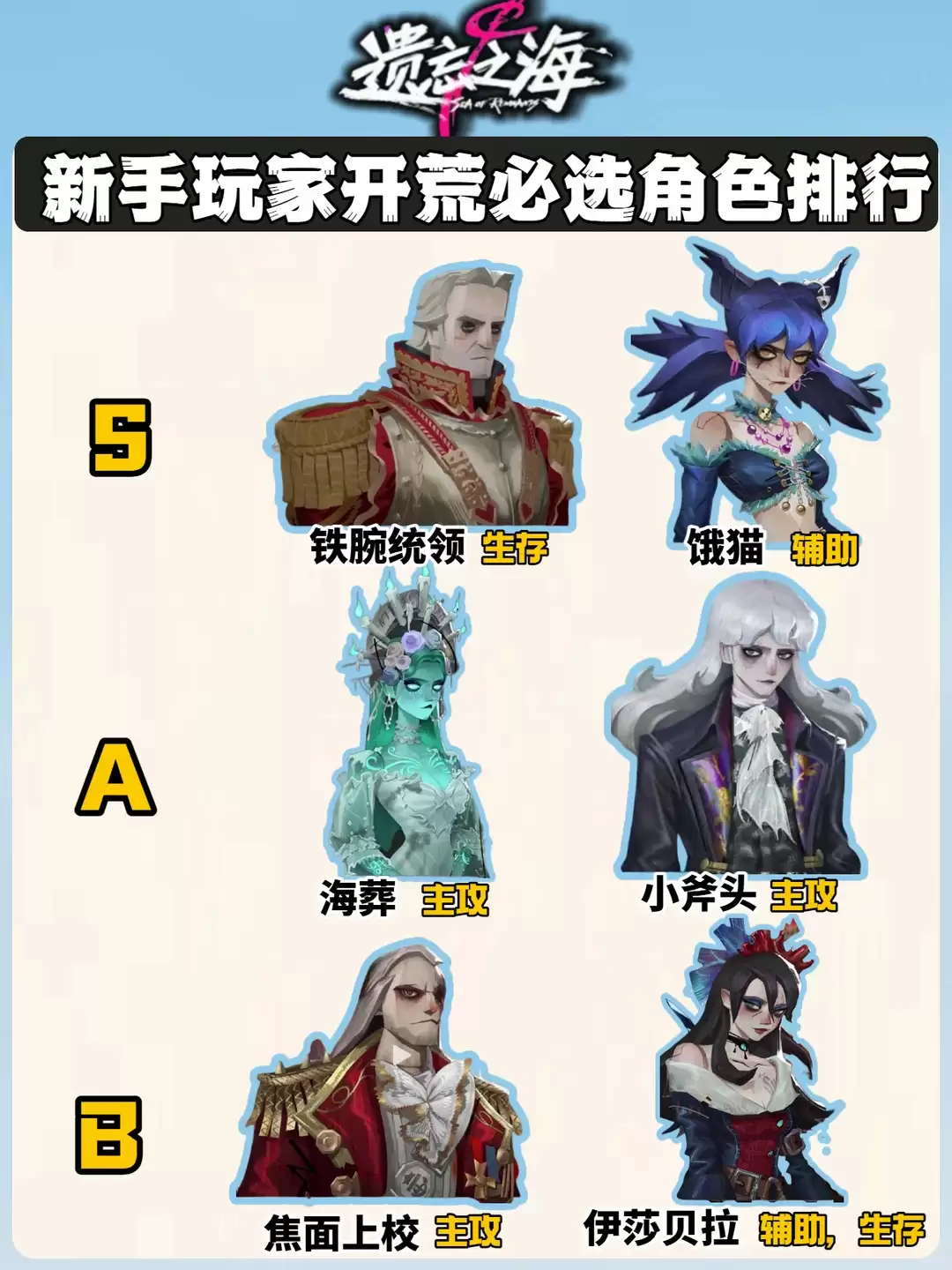 遗忘之海六选一角色指南