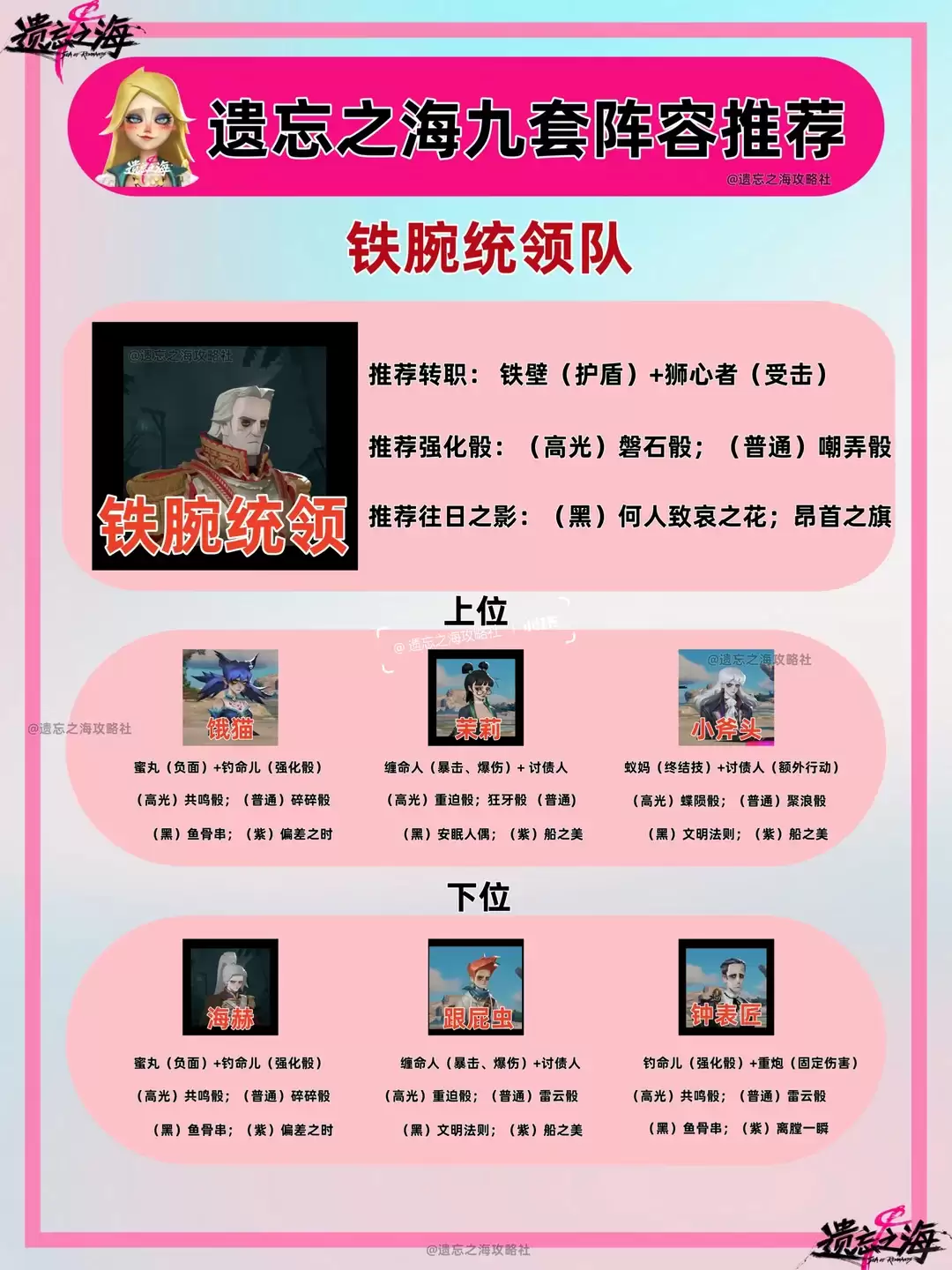 遗忘之海铁腕统领推荐阵容