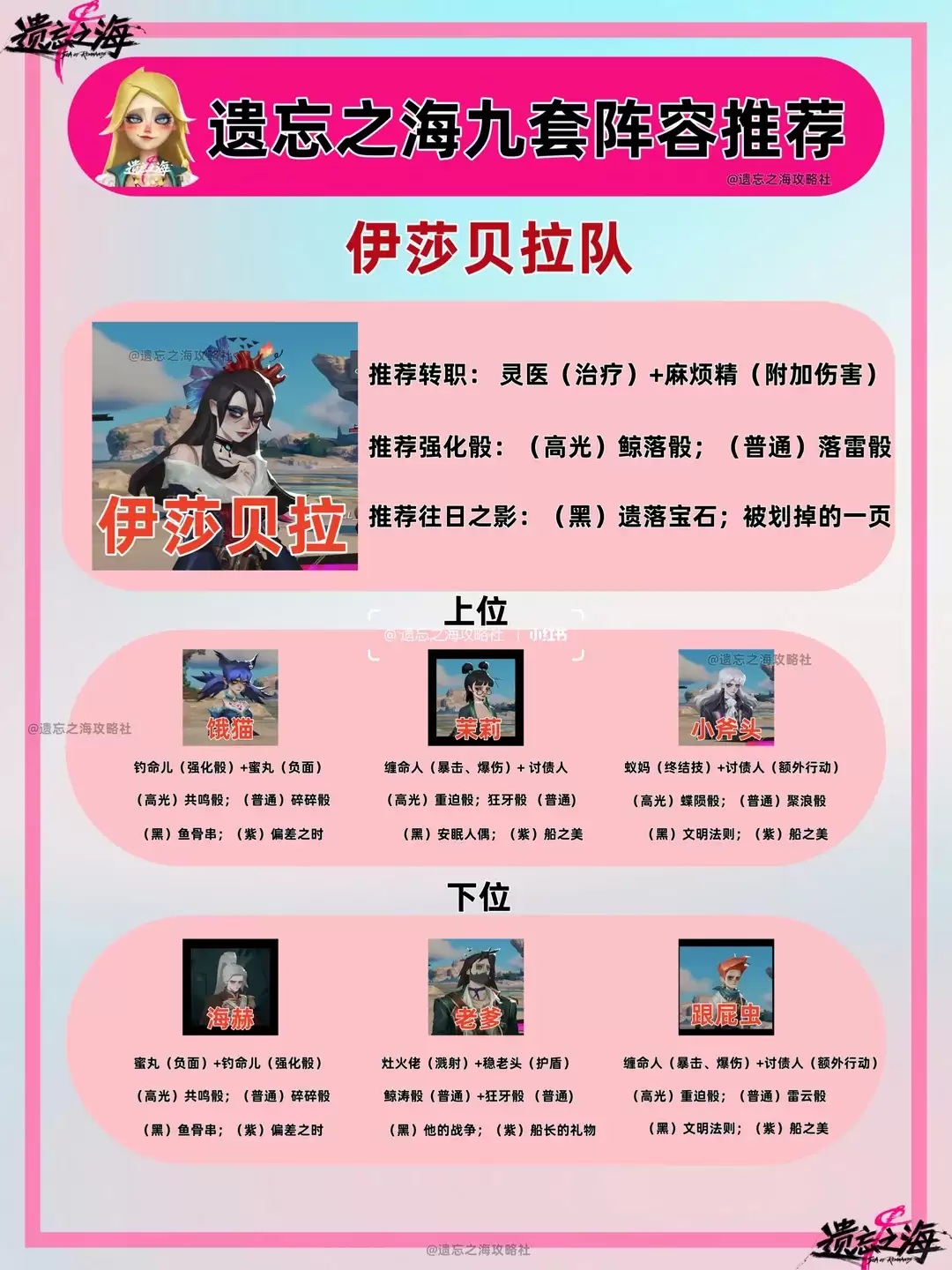 伊莎贝拉遗忘之海阵容推荐
