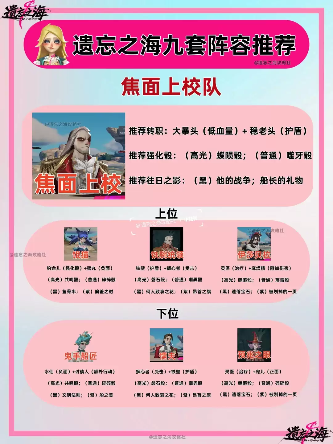 遗忘之海焦面上校阵容推荐