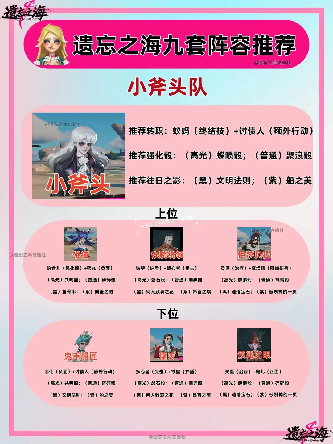 小斧头遗忘之海阵容推荐