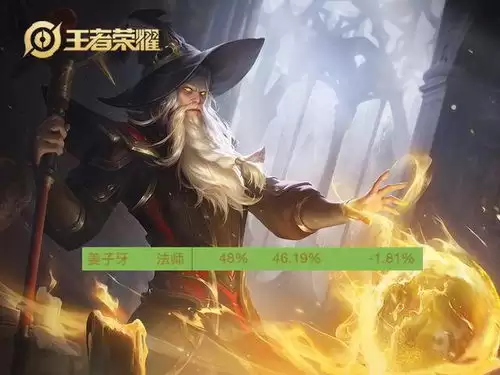 王者荣耀姜子牙弘道录新皮肤怎样免费领取