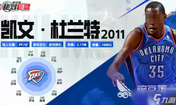 美职篮绝对巨星杜兰特介绍 美职篮绝对巨星杜兰特能力分享