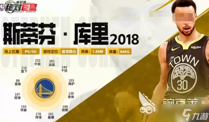 美职篮绝对巨星杜兰特介绍 美职篮绝对巨星杜兰特能力分享