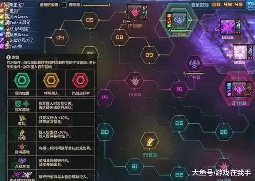 遗忘之海如何获取隐藏装备