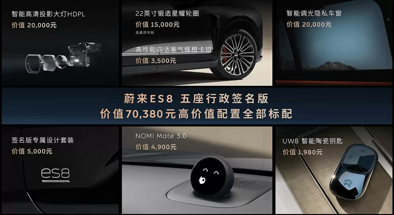 蔚来ES8五座版上市！乘储分离设计+多元场景适配:空间豪华再升级