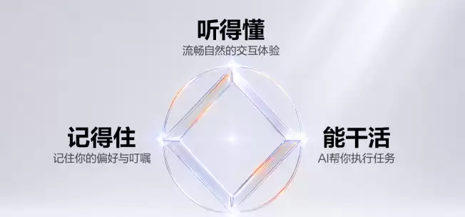 倪飞：提前和大家聊聊AI智能体手机