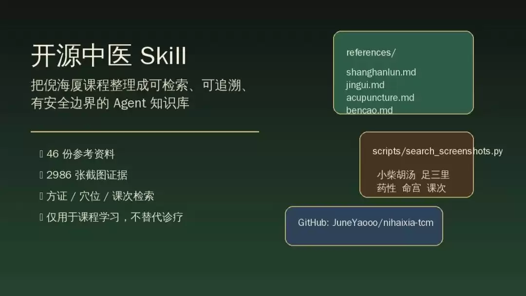 开源中医 Skill：倪海厦课程转为可检索知识库