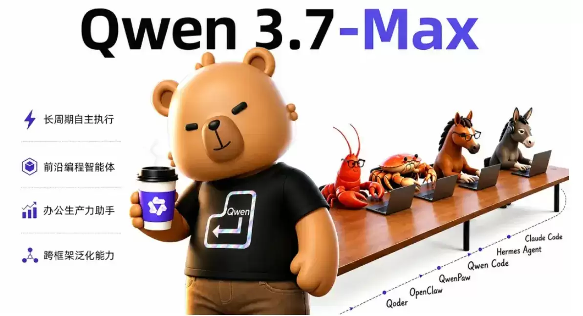 Qwen3.7-Max – 阿里通义发布的智能体旗舰大模型