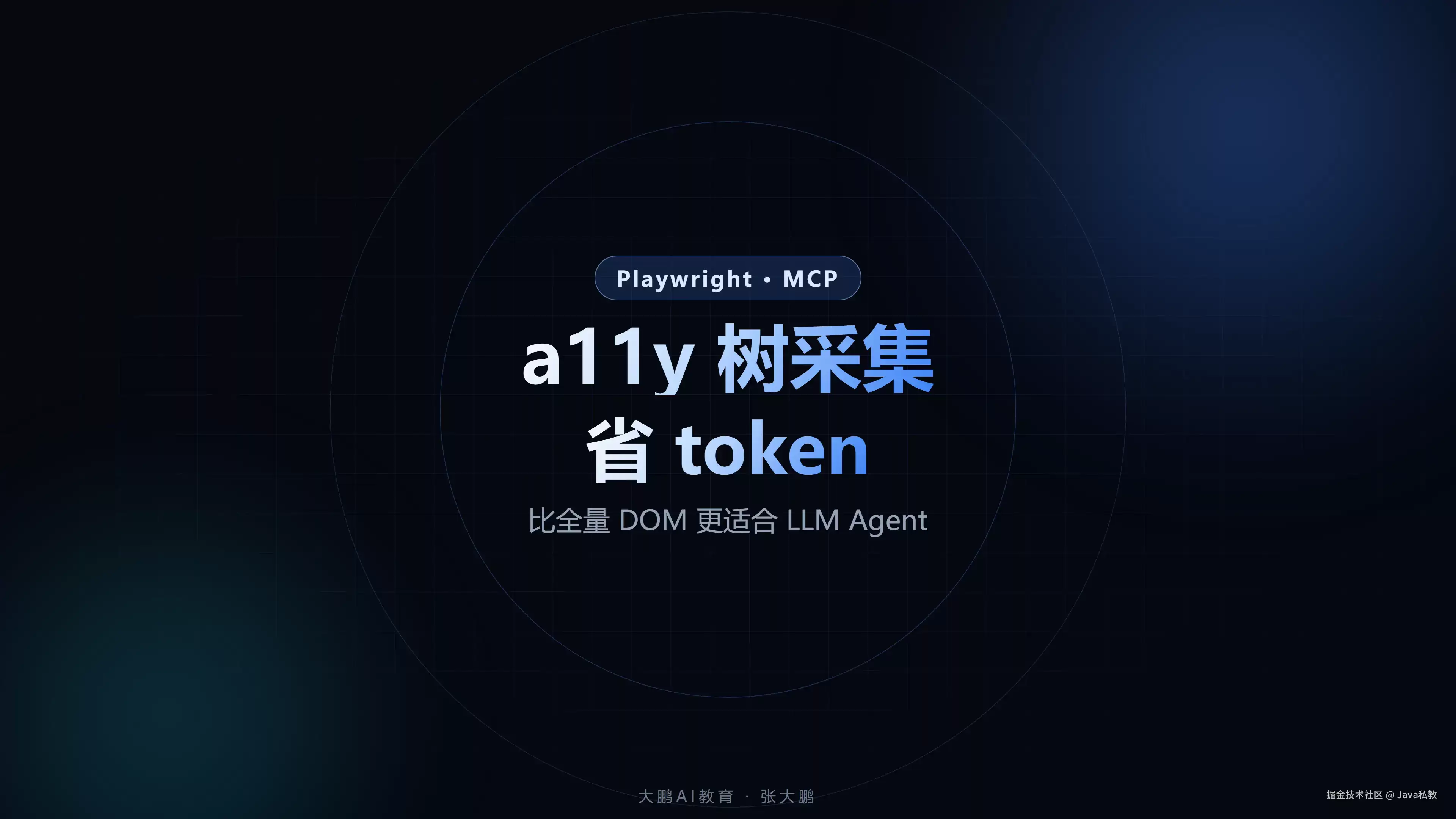 Playwright MCP 借助 a11y 树抓页面：比全量 DOM 更省 token 的采集 Agent