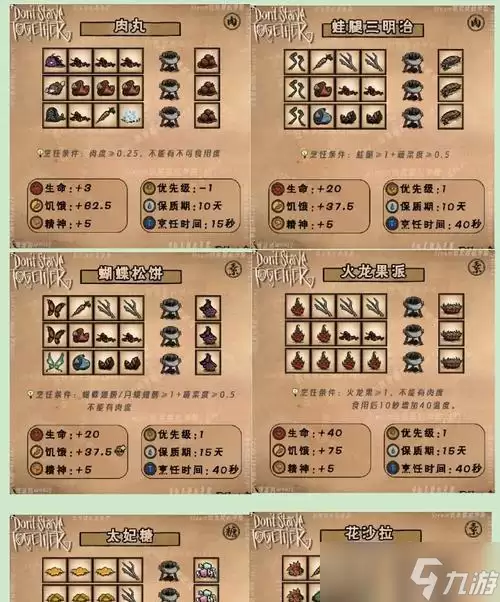 饥荒蜂箱的建造与蜂蜜的采集攻略 游戏里如何有效利用蜂箱取得蜂蜜