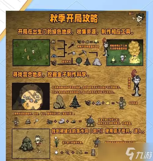 《饥荒怪兽肉干燥与食用攻略》 怎么有效利用怪物肉干进行食用及制作