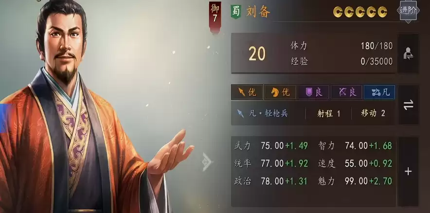 三国志王道天下武将强度排名与最强阵容搭配指南