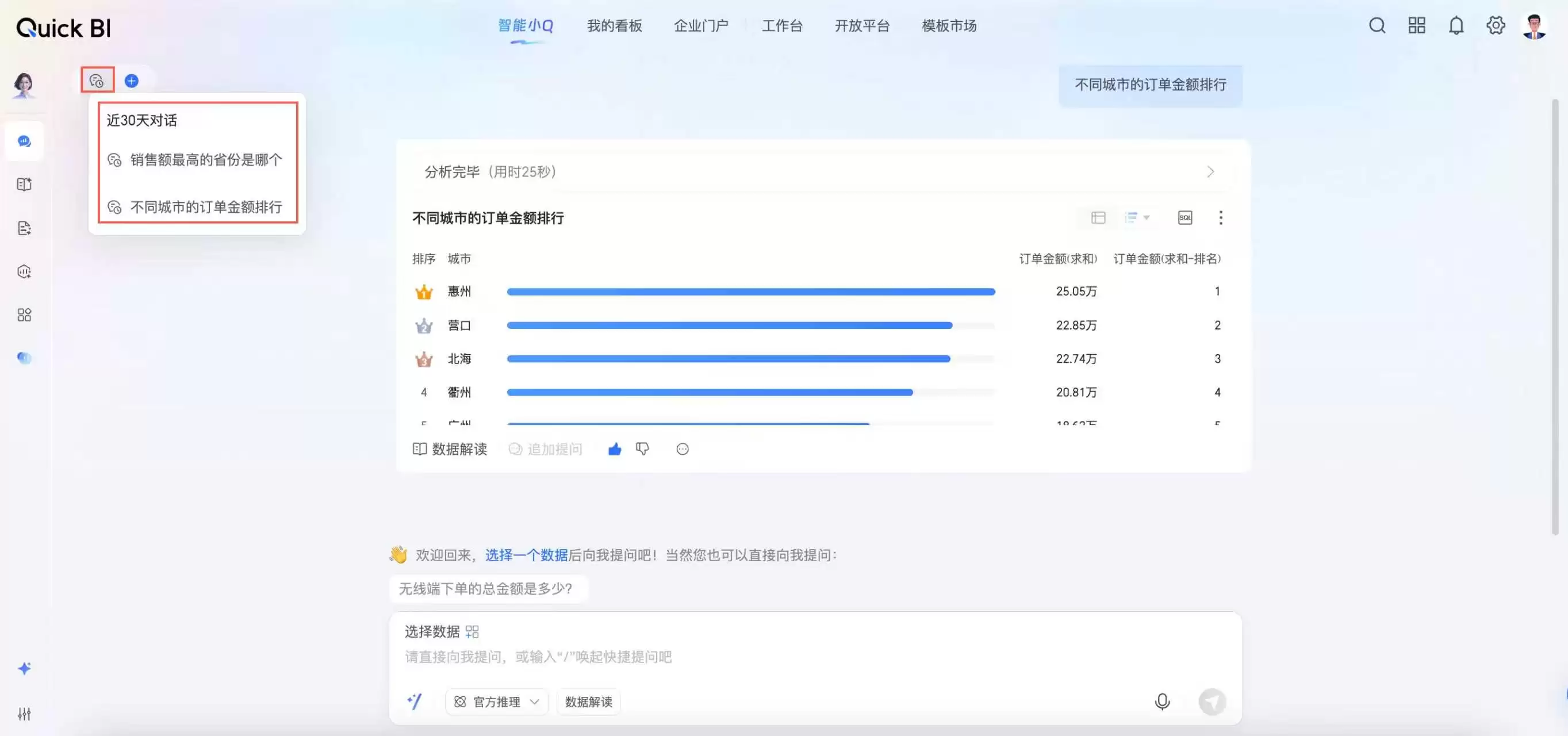 2026免费的BI产品推荐:选型标准与核心维度