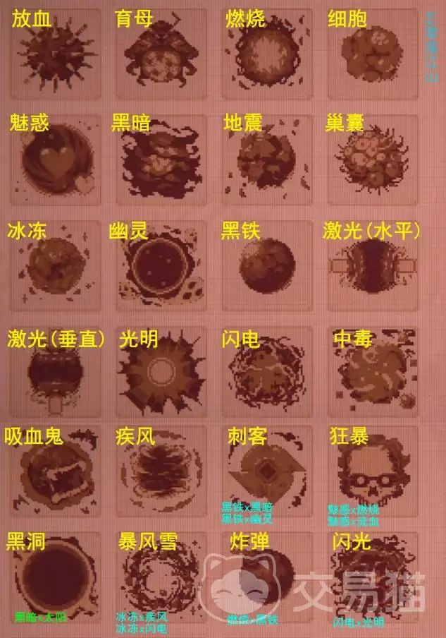 球比伦战记压力阀道具如何获得球比伦战记压力阀获得方法与详细出处指南