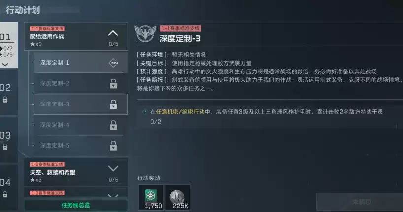 三角洲风格护甲头盔有哪些、是什么？三角洲风格装备护甲与头盔一览表