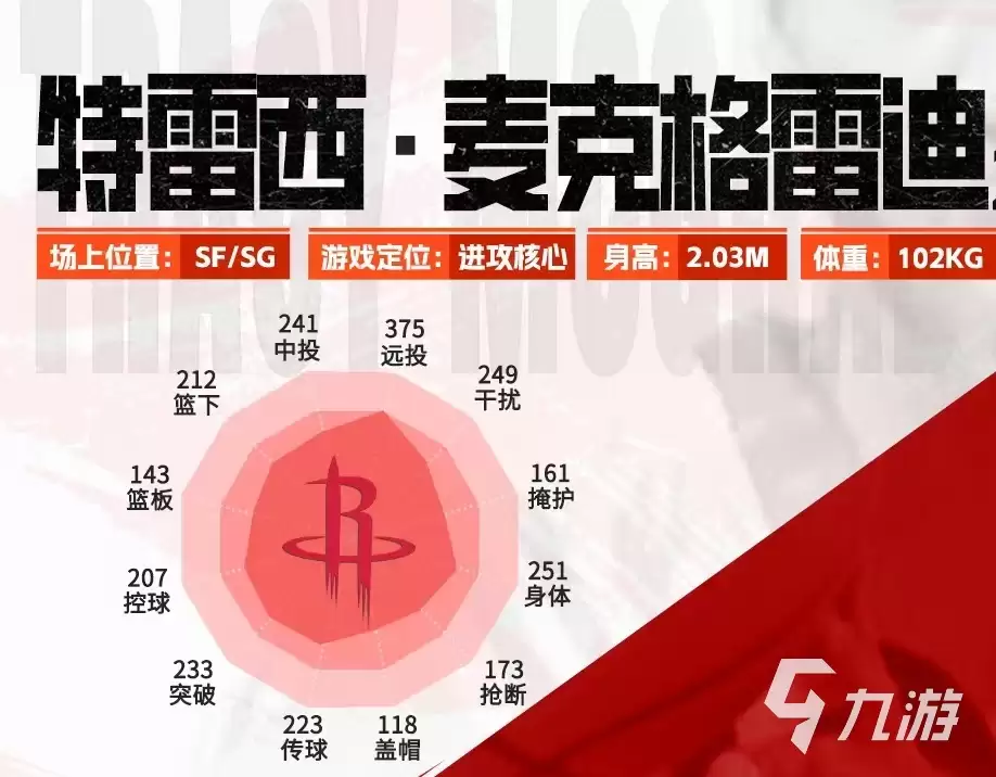 美职篮绝对巨星麦迪如何 美职篮绝对巨星麦迪好不好用