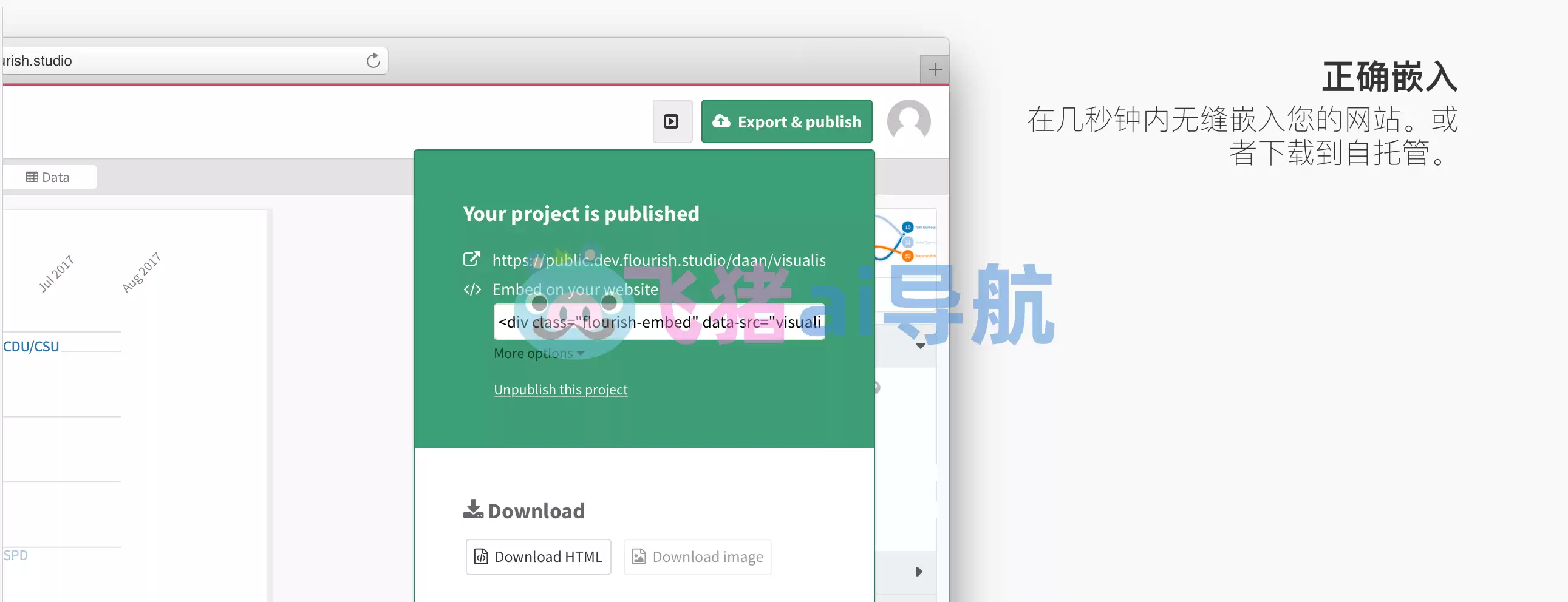 Flourish-Flourish,在线数据可视化工具网站,ai生成动态可视化图表