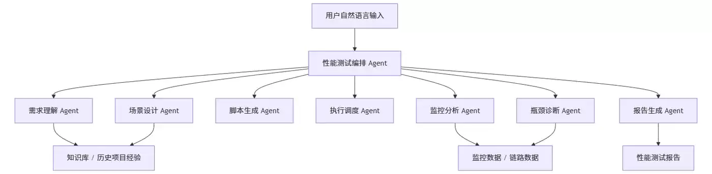 319d4b04-dac9-40f5-8e2e-32b7b4f627d0.png