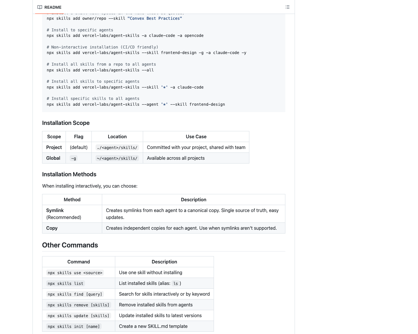 vercel-labs skills README 展示 list、find、remove、update、init 等管理命令