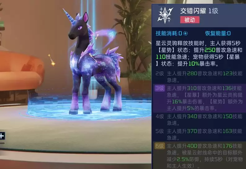 星球：重启星云灵驹技能属性一览
