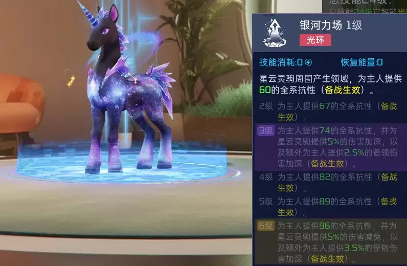 星球：重启星云灵驹技能属性一览
