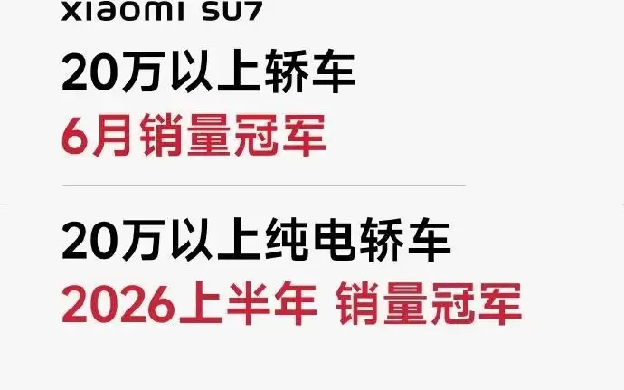小米汽车：SU7夺得20万以上轿车6月销量冠军