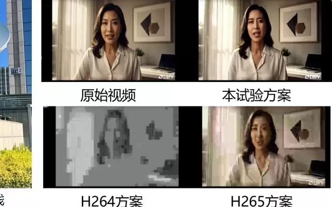 中国电信试验AI传输卫星视频新方案：效率比H.265提升3.5倍