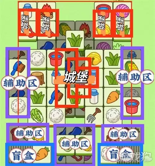 羊了个羊7月13日通关攻略 羊羊大世界7月13日过关方法