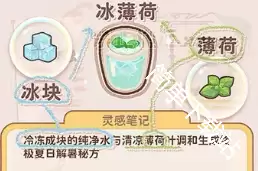乌冬的旅店32种饮料配方完全收录