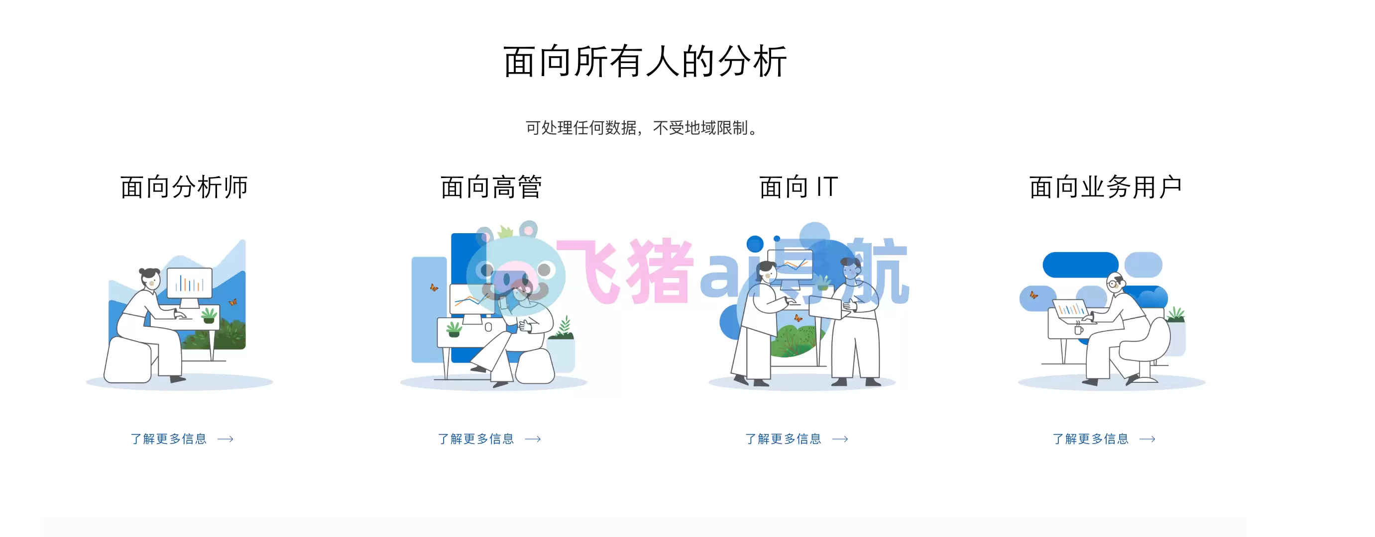 tableau-tableau,最常用的可视化数据分析,商业智能工具