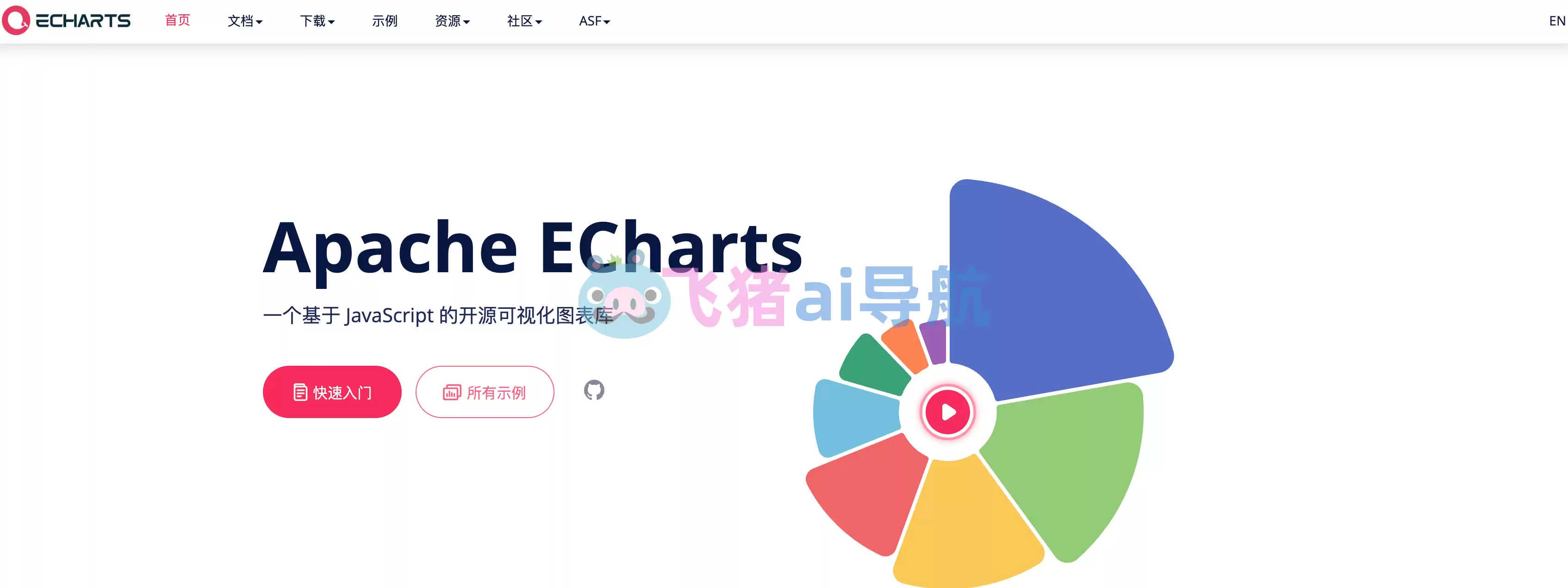 echarts-echarts,基于JavaScript的开源可视化图表库,柱状图,热力图,3d图,折线图,飞线图,散点图