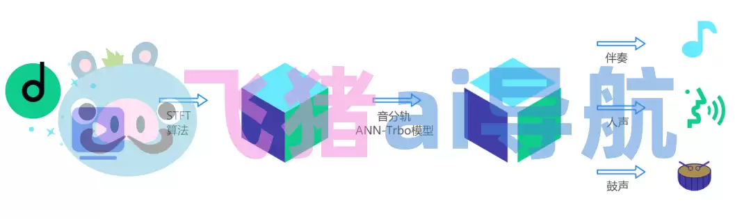 制片帮-制片帮,悦音配音,无水印下载,音分轨,人声提取,视频素材网站