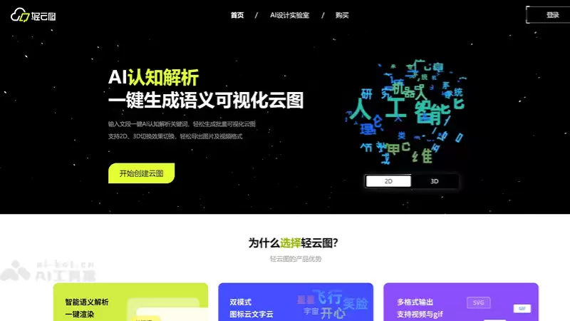 轻云图-必优科技推出的AI生成可视化云图工具