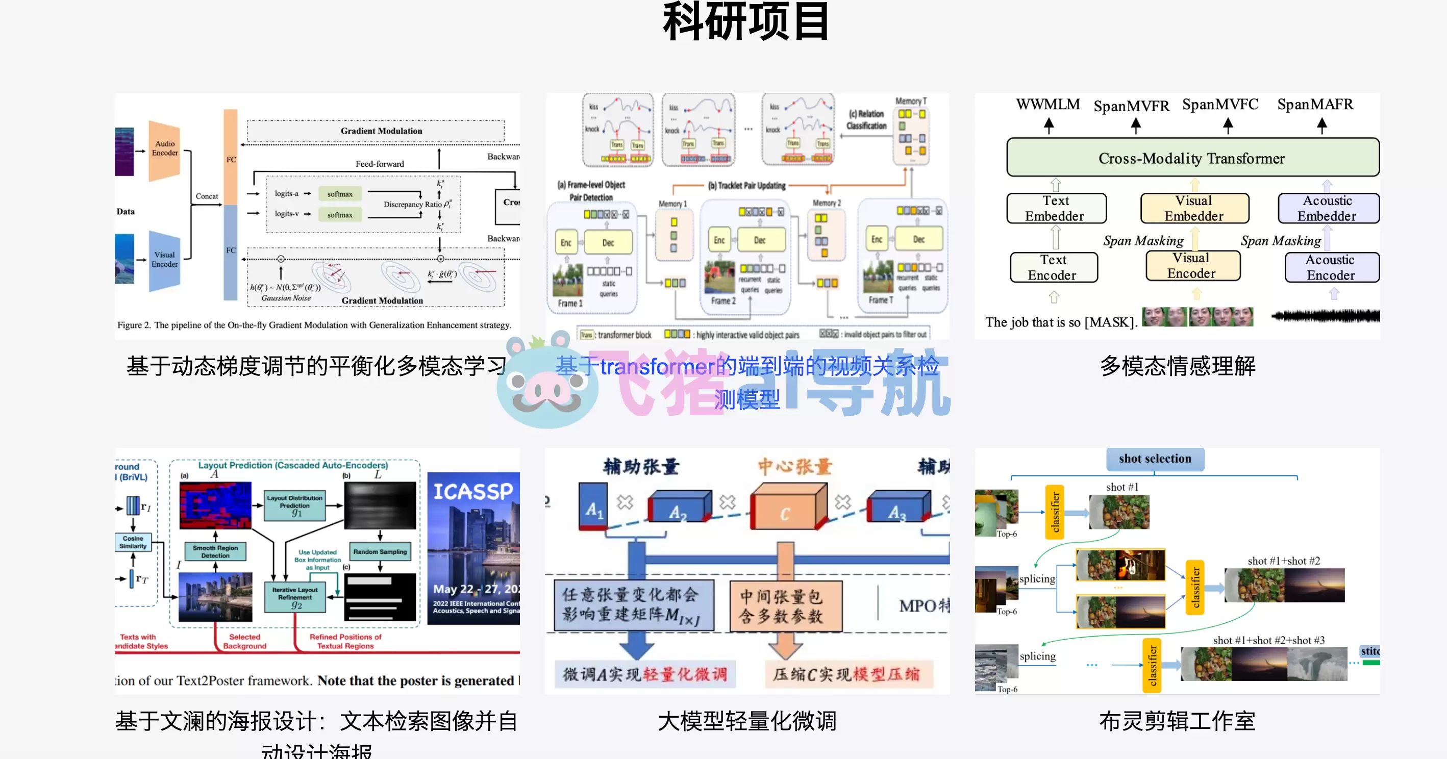 悟道大模型-悟道大模型,中国首个和世界最大人工智能大模型