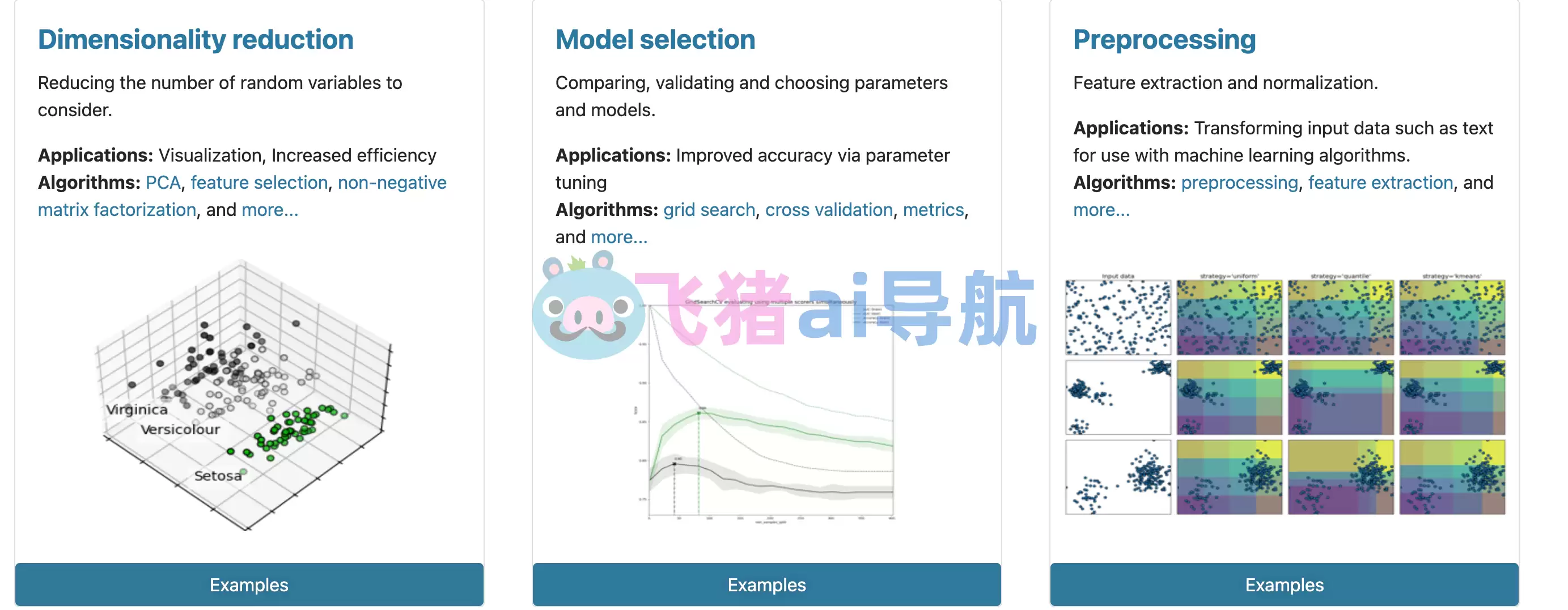 sklearn-sklearn,Scikit-learn针对Python编程语言的免费软件机器学习库