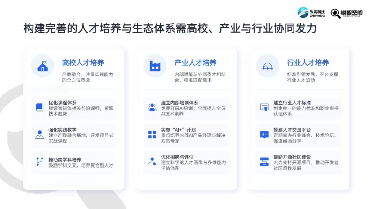 《2026 年智能体市场人才发展报告》(PDF文件)