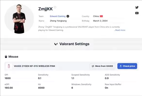 《无畏契约》2024最新EDG战队ZmjjKK准星代码分享